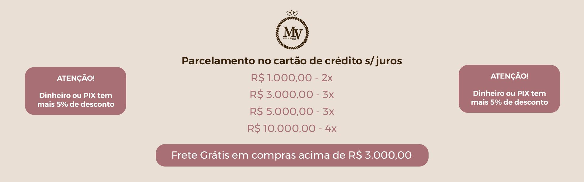 Politica de parcelamento